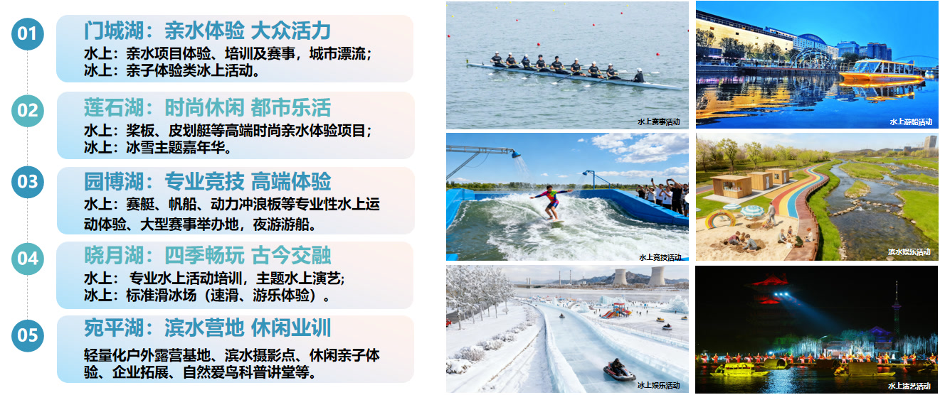 sunbet·(中国区)有限公司官网