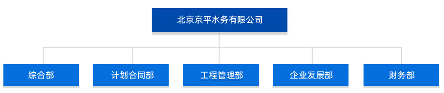 sunbet·(中国区)有限公司官网